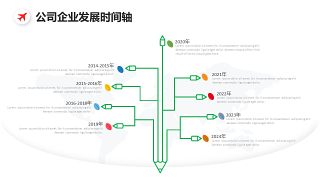 简约公司企业发展时间轴图表设计PPT模板-3