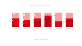 红色数据统计PPT图表-24