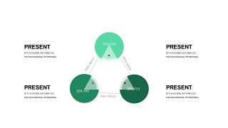 清新绿色数据关系PPT图表-2