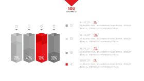 大气红色商务PPT图表-27