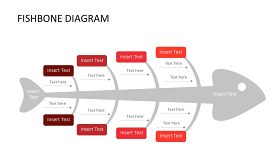 红色鱼骨图和甘特图PPT图表-2
