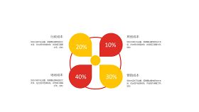 红黄色商务PPT图表-18