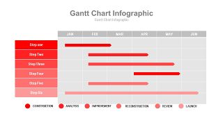 红色鱼骨图和甘特图PPT图表-22