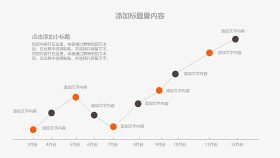 橙色扁平商务PPT图表-18