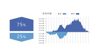 彩色简约汇报数据PPT图表-9