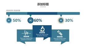 蓝色医学医疗医用PPT图表13