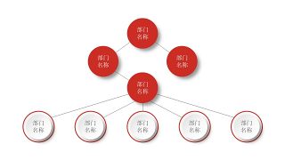 深红组织结构PPT图表-6