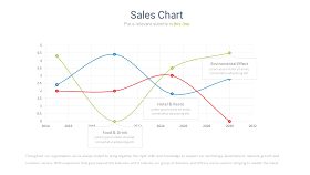创意折线图PPT图表-14