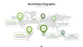 绿色世界地图PPT图表-3