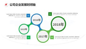 简约公司企业发展时间轴图表设计PPT模板-9