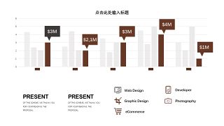 咖啡色数据分析PPT图表-19