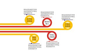 红黄色商务PPT图表-20