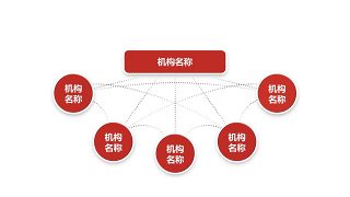 深红组织结构PPT图表-26