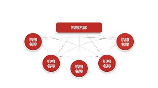 深红组织结构PPT图表-26