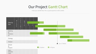 绿色甘特图PPT图表-8