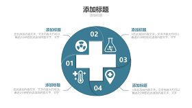 蓝色医学医疗医用PPT图表10