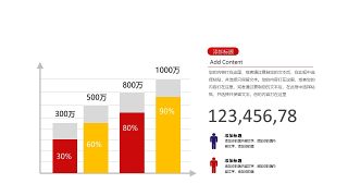 红黄色商务PPT图表-15