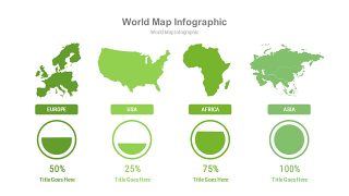 绿色世界地图PPT图表-4