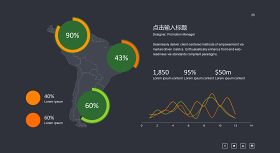 商务数据分析PPT图表之地图-25