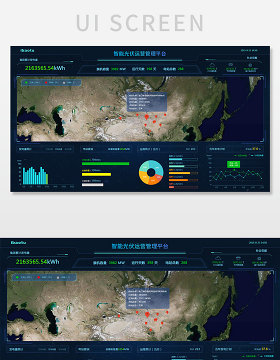 可视化科技感数据展示大数据智能监控平台
