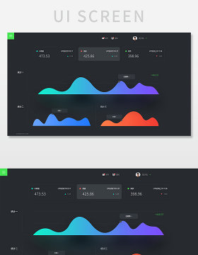 时尚黑色扁平数据可视化UI界面