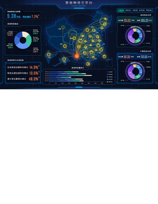 原创物流数据可视化UI界面-版权可商用