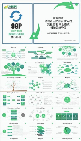 99页精品数据统计分析PPT商务图表合集