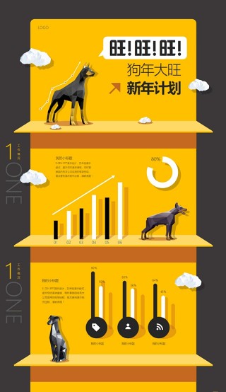 2018狗年工作总结汇报PPT模板