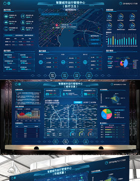 原创整套智慧城市运行管理系统可视化数据大屏