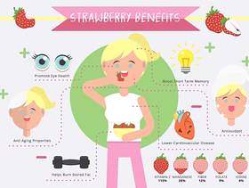草莓的好处信息图表矢量