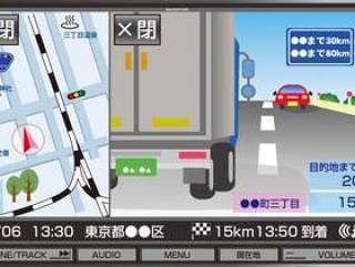 汽车导航系统