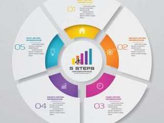 5 steps cycle chart infographics elements.