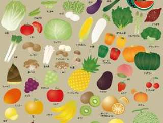 蔬菜和水果套装