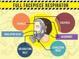 呼吸机正面信息图表