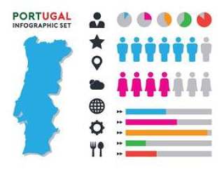 葡萄牙Infographic设置