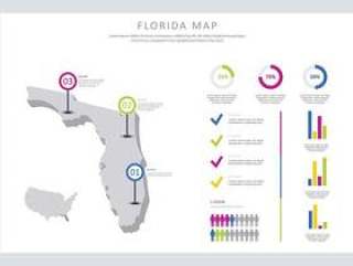  佛罗里达州的信息图