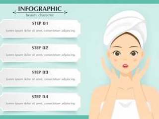 Infographic秀丽妇女字符步