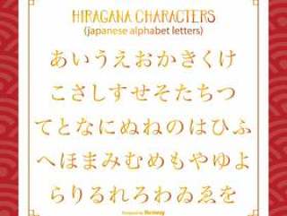 平假名日文字符/字母