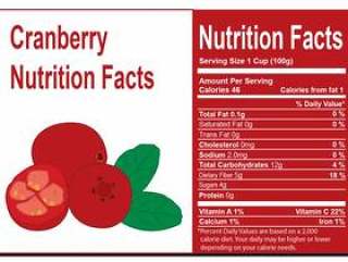 蔓越莓营养事实