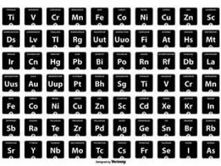 元素周期表图标集合