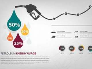 石油能源使用信息图表