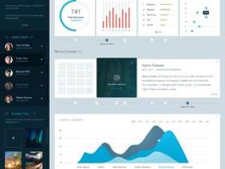 WEB UI Adventure Company Dashboard Psd