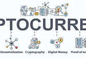 加密货币横幅web图标集，密码学和数字货币。