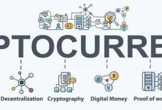 加密货币横幅web图标集，密码学和数字货币。