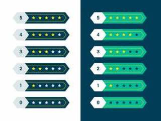 网站或应用程序的星级评论符号