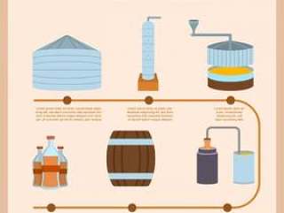 平波旁酒过程矢量