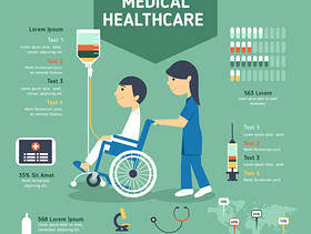 医疗服务信息图