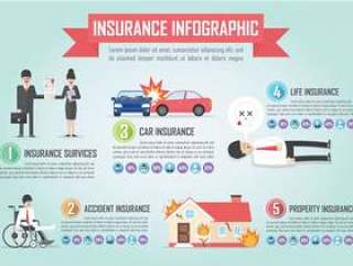 保险infographic设计模板
