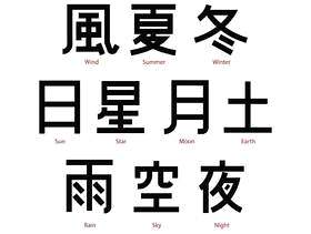  日本字母词矢量