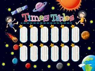 Math Times Tables Space Scene
